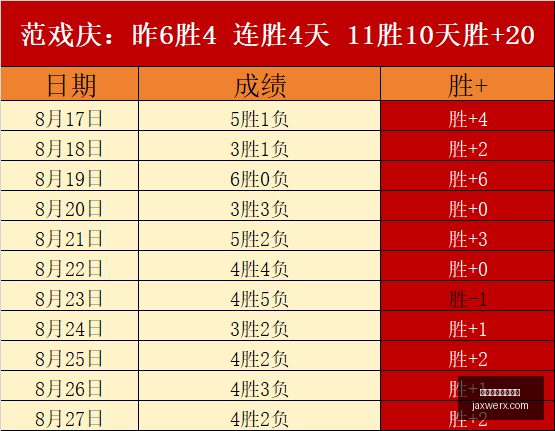 拜仁锁定,岁巴西新星,卡尔莫,买球计划,每日投注表,竞猜方案,体育投注方案