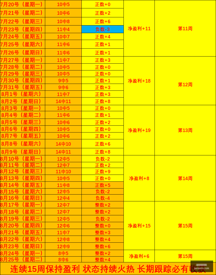 女篮世界杯,精彩回顾,中澳险胜八,买球计划,每日投注表,竞猜方案,体育投注方案