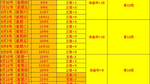 女篮世界杯精彩回顾：中澳险胜八强，意大利末节大反击，晋级幕后